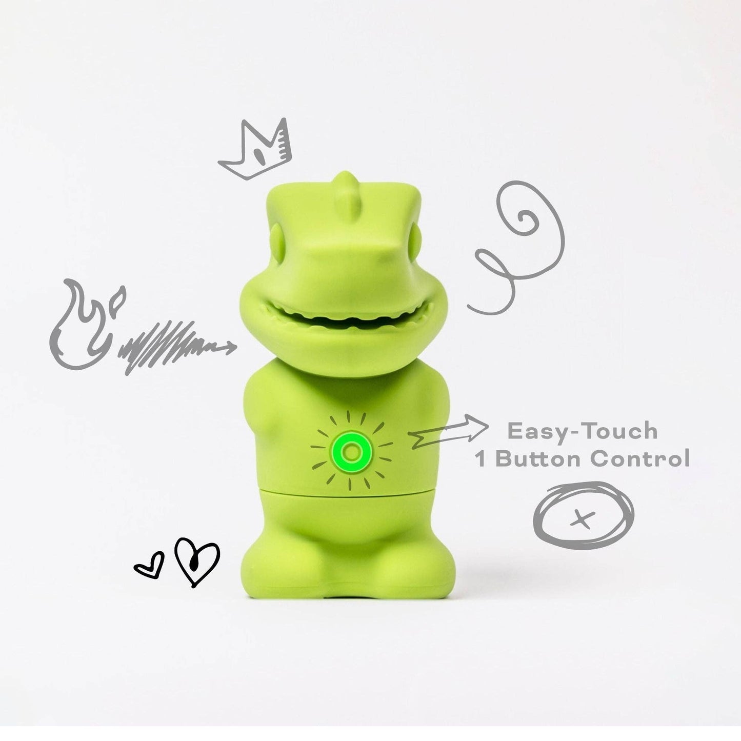 Little Goo – The Suck-o-Saurus Clitoral Stimulator